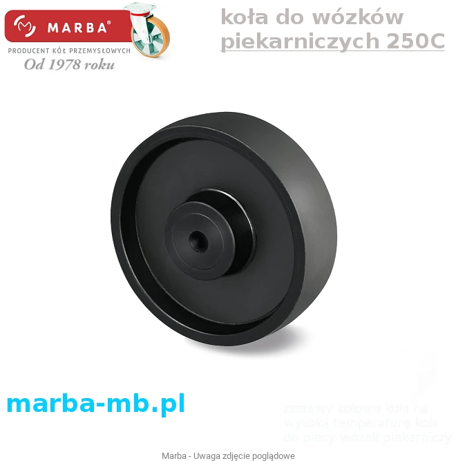 koła do wózków piekarniczych koła do wysokich temperatur.png